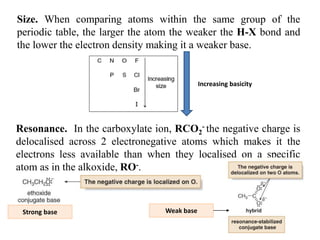 Acids, bases & aromaticity | PPTX