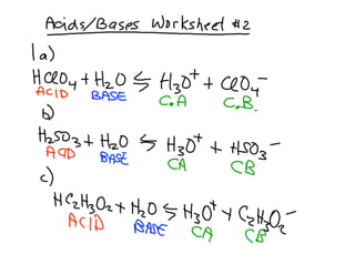 Acids Bases Assignment 2