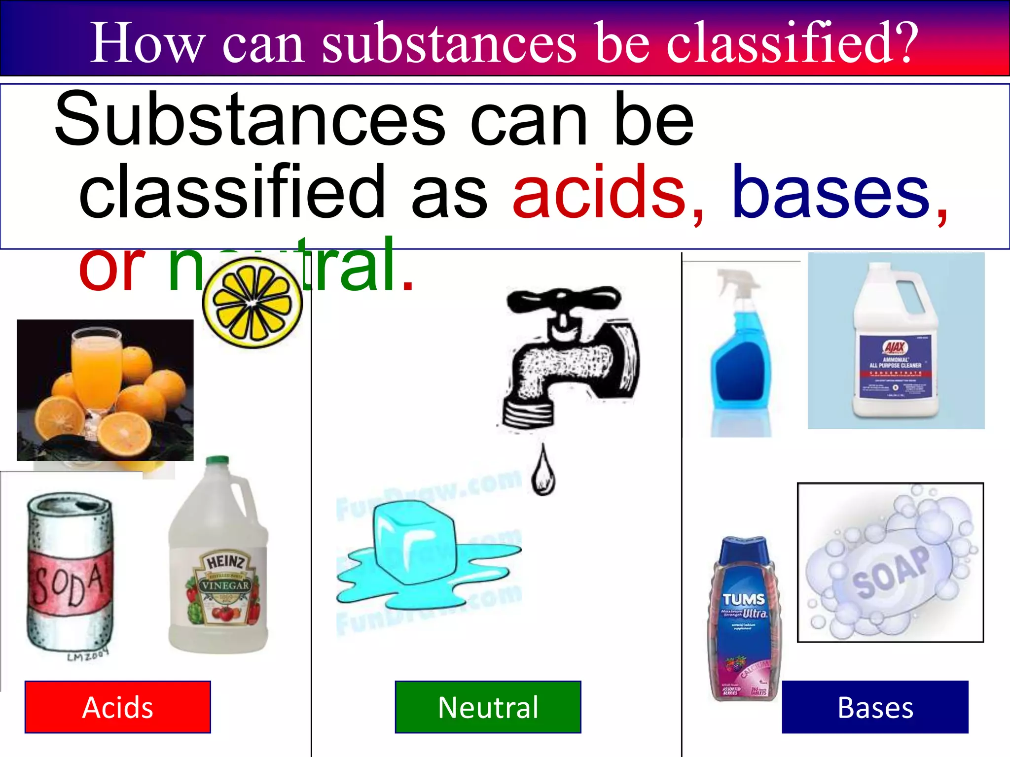 How can substances be classified?
Substances can be
classified as acids, bases,
or neutral.
BasesNeutralAcids
 