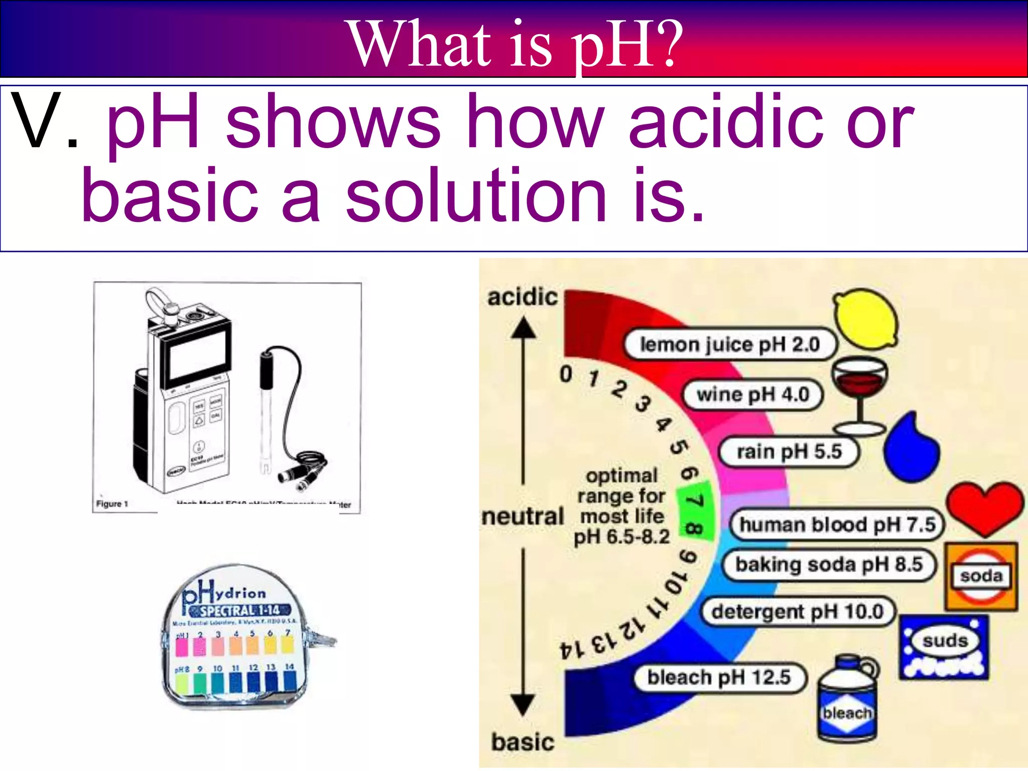 What is pH?
V. pH shows how acidic or
basic a solution is.
 