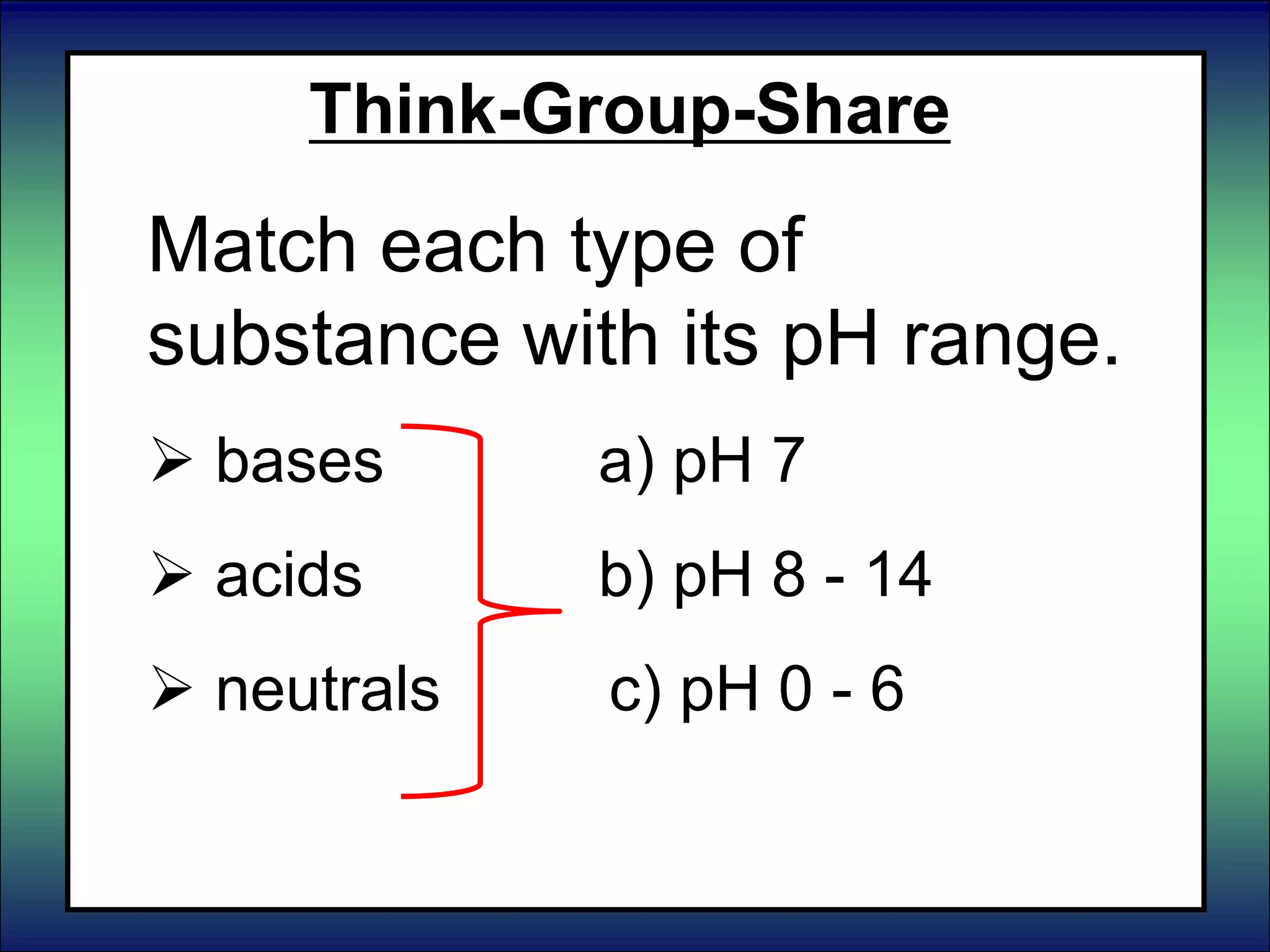 Think-Group-Share
Match each type of
substance with its pH range.
 bases a) pH 7
 acids b) pH 8 - 14
 neutrals c) pH 0 - 6
 