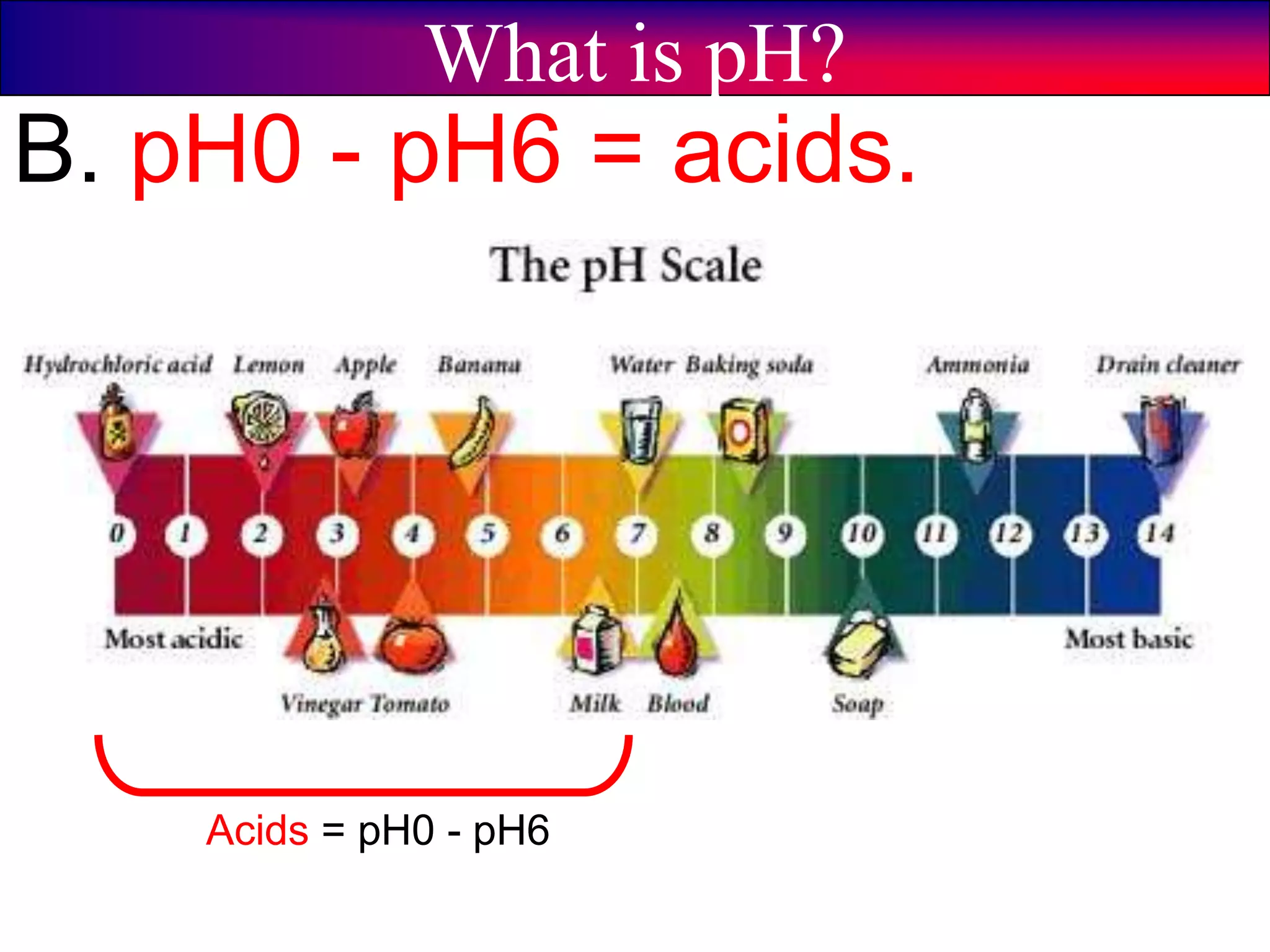 What is pH?
B. pH0 - pH6 = acids.
Acids = pH0 - pH6
 