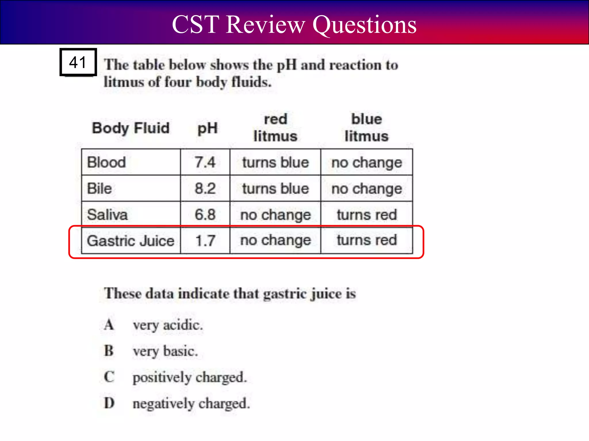 41
CST Review Questions
 