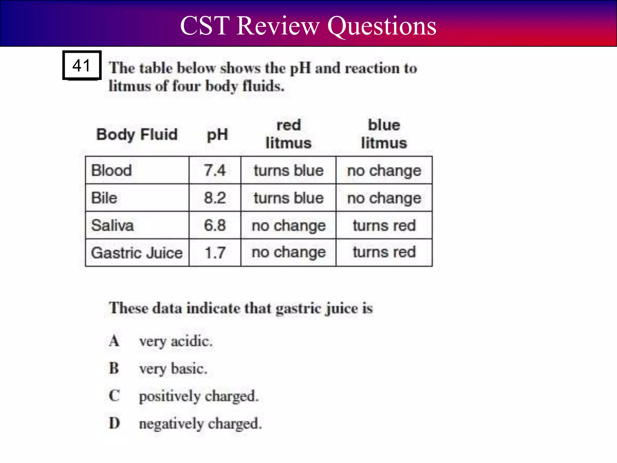 41
CST Review Questions
 