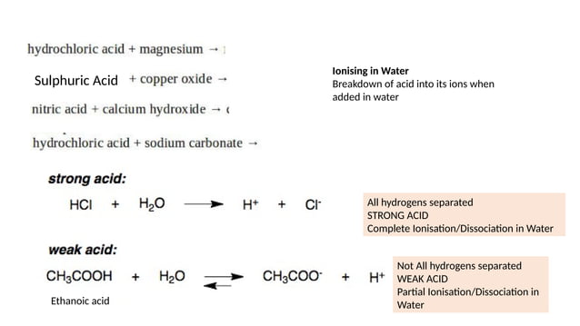 Acids & Bases Lecture.pptx IGCSE summary | PPTX