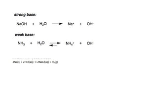 Acids & Bases Lecture.pptx IGCSE summary | PPTX