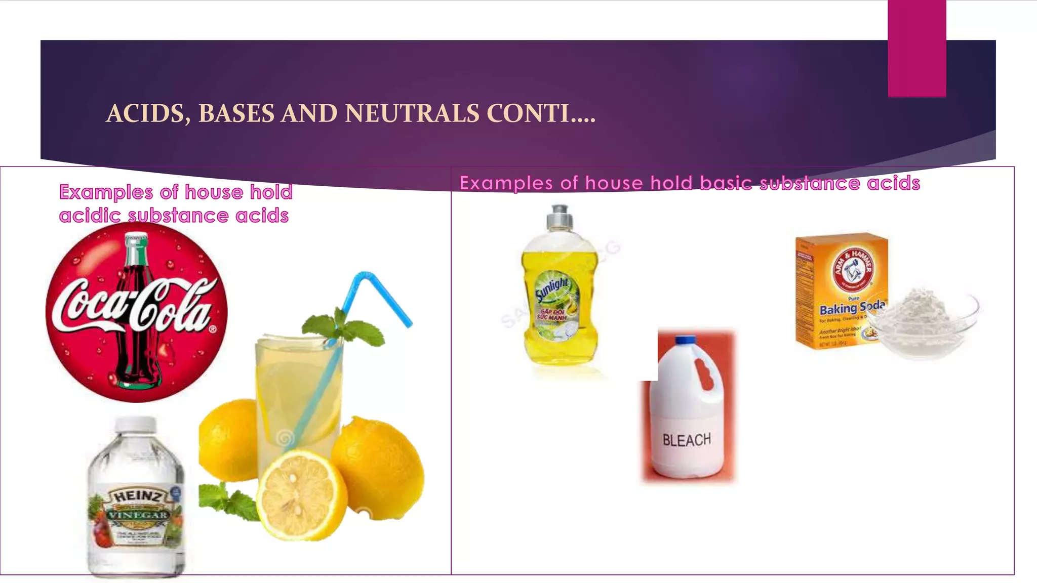 Acids, bases & neutrals | PPTX