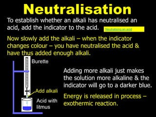 Acids_&_Bases_Notes.pdfbbhrtyhytttyhuy44rtg | PDF
