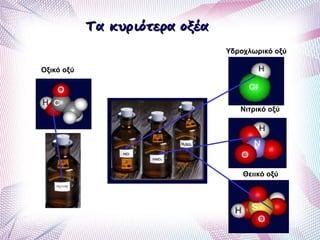 Τα κυριότερα οξέαΤα κυριότερα οξέα
Οξικό οξύ
Υδροχλωρικό οξύ
Νιτρικό οξύ
Θειικό οξύ
 