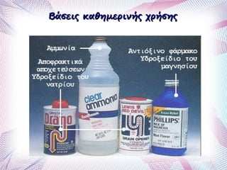 Βάσεις καθημερινής χρήσηςΒάσεις καθημερινής χρήσης
 