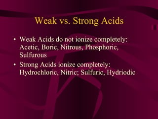 Weak vs. Strong Acids Weak Acids do not ionize completely: Acetic, Boric, Nitrous, Phosphoric, Sulfurous Strong Acids ionize completely: Hydrochloric, Nitric; Sulfuric, Hydriodic 