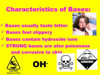 Characteristics of Bases: Bases usually taste bitter Bases feel slippery Bases contain hydroxide ions STRONG bases are also poisonous  and corrosive to skin OH - 
