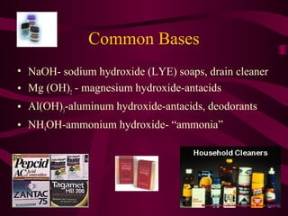 Common Bases
• NaOH- sodium hydroxide (LYE) soaps, drain cleaner
• Mg (OH)2 - magnesium hydroxide-antacids
• Al(OH)3-aluminum hydroxide-antacids, deodorants
• NH4OH-ammonium hydroxide- “ammonia”
 
