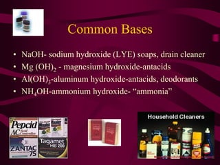 Common Bases
• NaOH- sodium hydroxide (LYE) soaps, drain cleaner
• Mg (OH)2 - magnesium hydroxide-antacids
• Al(OH)3-aluminum hydroxide-antacids, deodorants
• NH4OH-ammonium hydroxide- “ammonia”
 