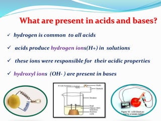 What are present in acids and bases?
 hydrogen is common to all acids
 acids produce hydrogen ions(H+) in solutions
 these ions were responsible for their acidic properties
 hydroxyl ions (OH- ) are present in bases
 