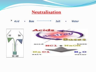 Neutralisation
Acid + Base Salt + Water
 