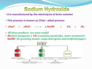 • it is manufactured by the electrolysis of brine solution
• This process is known as Chlor –alkali process
• 2Nacl + 2H2O 2 NaOH + Cl2 + H2
• All three products are most useful
• H2(fuel-margarine ), Cl2 (cosmotics pesticides, water treatment)
NaOH ( de-greasing metals, soaps detergents and artificial paper)
 