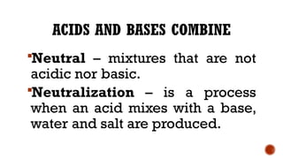 Acids & basis THE Neutralization PROCESS.pptx