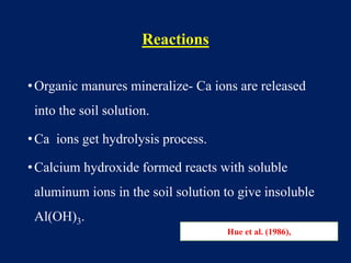 Reactions
•Organic manures mineralize- Ca ions are released
into the soil solution.
•Ca ions get hydrolysis process.
•Calcium hydroxide formed reacts with soluble
aluminum ions in the soil solution to give insoluble
Al(OH)3.
Hue et al. (1986),
 