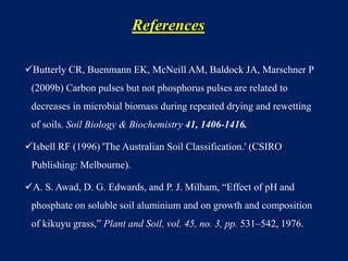 References
Butterly CR, Buenmann EK, McNeill AM, Baldock JA, Marschner P
(2009b) Carbon pulses but not phosphorus pulses are related to
decreases in microbial biomass during repeated drying and rewetting
of soils. Soil Biology & Biochemistry 41, 1406-1416.
Isbell RF (1996) 'The Australian Soil Classification.' (CSIRO
Publishing: Melbourne).
A. S. Awad, D. G. Edwards, and P. J. Milham, “Effect of pH and
phosphate on soluble soil aluminium and on growth and composition
of kikuyu grass,” Plant and Soil, vol. 45, no. 3, pp. 531–542, 1976.
 