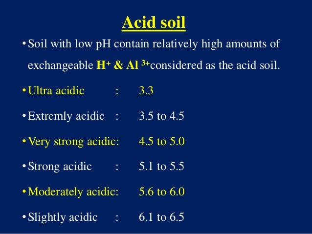 Acid Soil And Their Management