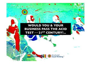 WOULD YOU & YOUR
BUSINESS PASS THE ACID
TEST for the 21ST CENTURY?...	

 