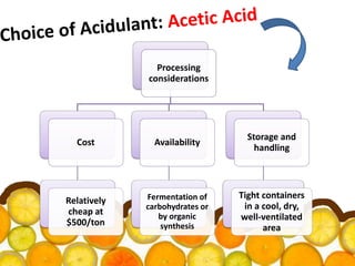 Food Acidulants | PPSX