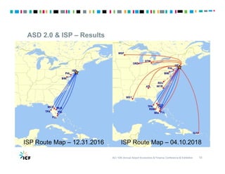 Option Map Asd Airport Competition Dynamics | PDF