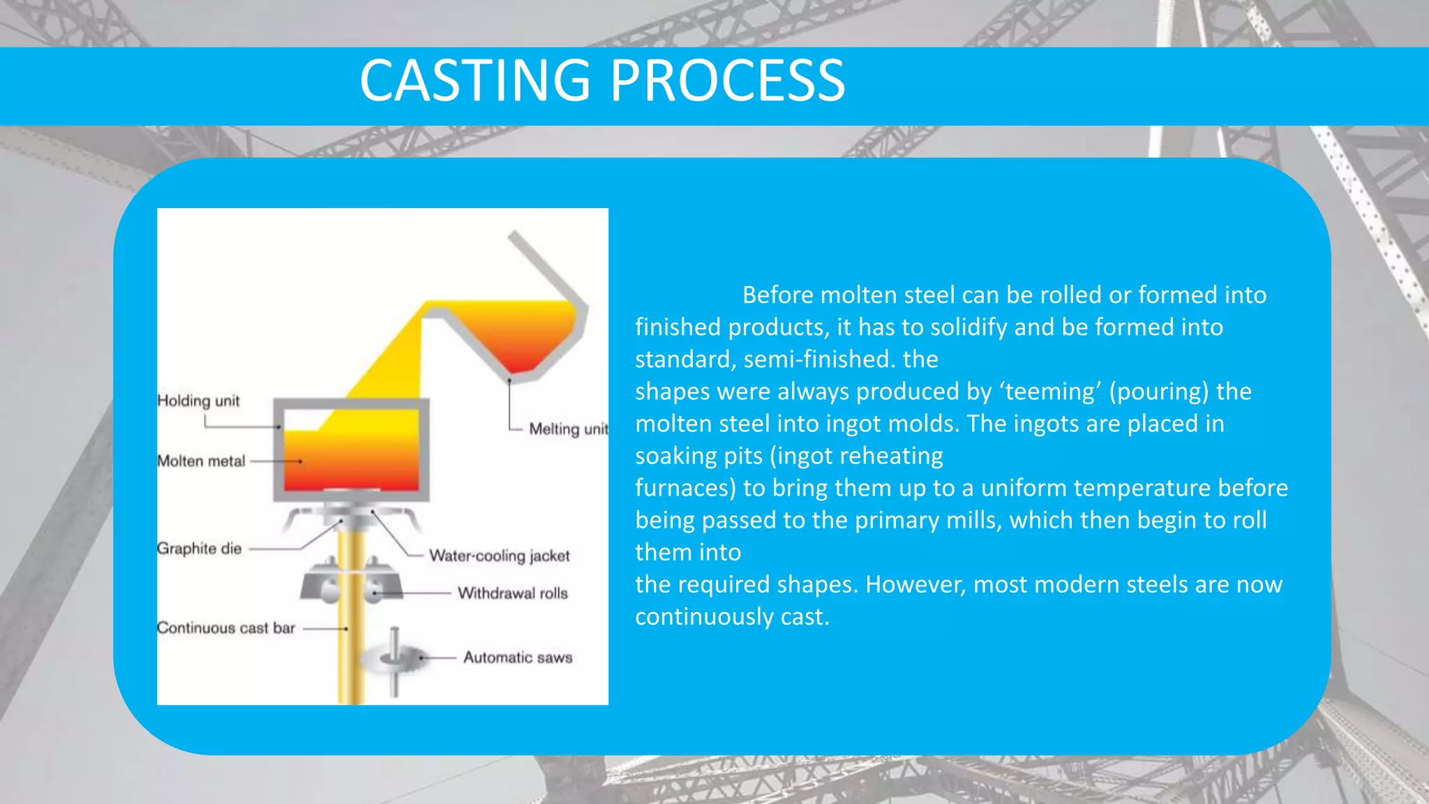 Steel making process assignment | PPTX | Chemistry | Science