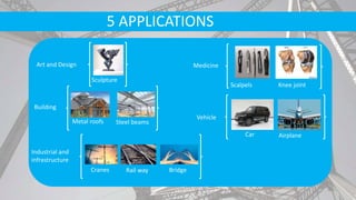 5 APPLICATIONS
Car
Metal roofs
Rail way Bridge
Sculpture
Cranes
Scalpels
Building
Steel beams
Vehicle
Art and Design Medicine
Industrial and
infrastructure
Knee joint
Airplane
 
