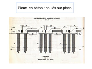 Pieux en béton : coulés sur place.
 
