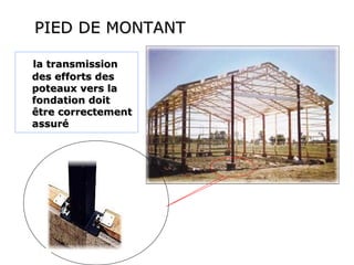 PIED DE MONTANTPIED DE MONTANT
la transmissionla transmission
des efforts desdes efforts des
poteaux vers lapoteaux vers la
fondation doitfondation doit
être correctementêtre correctement
assuréassuré
 