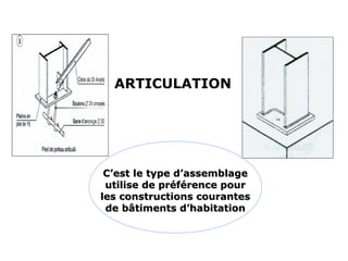 C’est le type d’assemblageC’est le type d’assemblage
utilise de préférence pourutilise de préférence pour
les constructions courantesles constructions courantes
de bâtiments d’habitationde bâtiments d’habitation
ARTICULATION
 