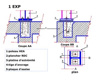Coupe AA
Coupe BB
A
A
A
A
B
A
B
A1:poteau HEA
2:plancher RDC
3:platine d’extrémité
4:tige d’ancrage
5:plaque d’assise
plan
1 EXP
 