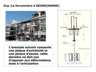 A
A
L’exemple suivant comporteL’exemple suivant comporte
une plaque d’extrémité etune plaque d’extrémité et
une plaque d’assise, cetteune plaque d’assise, cette
dernière ne doit pasdernière ne doit pas
d’opposer aux déformationsd’opposer aux déformations
dues àdues à l’articulationl’articulation
Exp :La ferronnière à REIMS(MARNE)
 