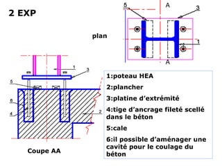 3 CAS
2 EXP
plan
Coupe AA
A
A
A
1:poteau HEA
2:plancher
3:platine d’extrémité
4:tige d’ancrage fileté scellé
dans le béton
5:cale
6:il possible d’aménager une
cavité pour le coulage du
béton
 