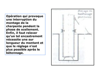 Opération qui provoque
une interruption du
montage de la
charpente pendent la
phase de scellement.
Enfin, il faut relever
qu’un tel encastrement
nécessite une sur
longueur du montant et
que le réglage n’est
plus possible après le
bétonnage.
 