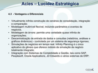 Acies – Lucidez Estratégica

4.3 - Vantagens e Diferenciais

• Virtualmente inifnita construção de cenários de consolidação, integração
  e comparação;
• Modelagem multinível flexível, incluindo parâmetros e eventos de
  negócios.
• Modelagem de árvore: permite uma variedade quase infinita de
  organizações;
• Descentralização de entrada de dados e consultas (relatórios, análises e
  gráficos dinâmicos) - controlada por um sistema de segurança rigoroso;
• Simulações de negócios em tempo real. Infinity Planning é o único
  aplicativo do gênero que oferece módulo de simulação de negócio
  totalmente integrado;
• Integração com Sistemas de Contabilidade e Gestão, tais como SAP,
  Peoplesoft, Oracle Applications, JD Edwards e vários sistemas de ERP;
 