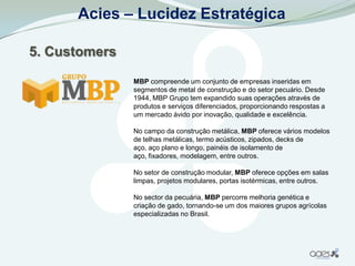 Acies – Lucidez Estratégica

5. Customers

               MBP compreende um conjunto de empresas inseridas em
               segmentos de metal de construção e do setor pecuário. Desde
               1944, MBP Grupo tem expandido suas operações através de
               produtos e serviços diferenciados, proporcionando respostas a
               um mercado ávido por inovação, qualidade e excelência.

               No campo da construção metálica, MBP oferece vários modelos
               de telhas metálicas, termo acústicos, zipados, decks de
               aço, aço plano e longo, painéis de isolamento de
               aço, fixadores, modelagem, entre outros.

               No setor de construção modular, MBP oferece opções em salas
               limpas, projetos modulares, portas isotérmicas, entre outros.

               No sector da pecuária, MBP percorre melhoria genética e
               criação de gado, tornando-se um dos maiores grupos agrícolas
               especializadas no Brasil.
 