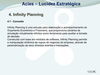 Acies – Lucidez Estratégica

 4. Infinity Planning
4.1 - Conceito

Infinity Planning é uma solução para elaboração e acompanhamento do
Orçamento Econômico e Financeiro, que proporciona cenários de
simulação virtualmente infinitos como ferramenta para auxiliar a tomada
de decisão.
Construído com base em módulos de software, Infinity Planning permite
a manipulação dinâmica de regras de negócios da empresa, através de
parametrização de seus diversos eventos e transações.
 