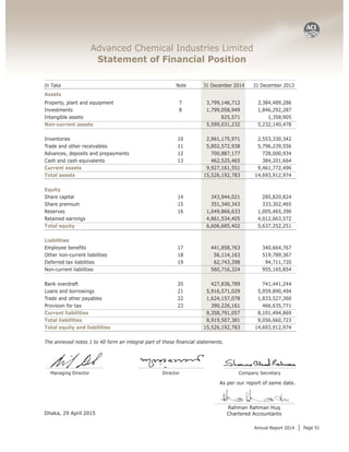 Aci fl annual report 2014 final | PDF