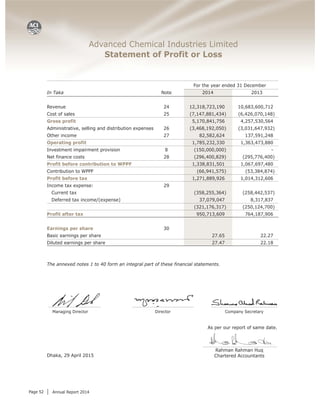 Aci fl annual report 2014 final | PDF