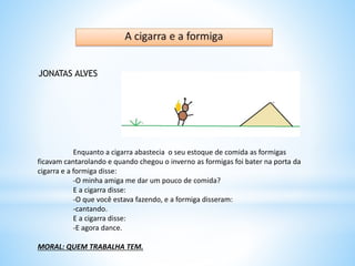 JONATAS ALVES
Enquanto a cigarra abastecia o seu estoque de comida as formigas
ficavam cantarolando e quando chegou o inverno as formigas foi bater na porta da
cigarra e a formiga disse:
-O minha amiga me dar um pouco de comida?
E a cigarra disse:
-O que você estava fazendo, e a formiga disseram:
-cantando.
E a cigarra disse:
-E agora dance.
MORAL: QUEM TRABALHA TEM.
 