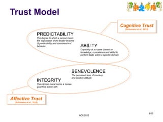 Trust Model
ACII 2013
8/25
PREDICTABILITY
The degree to which a person meets
the expectation of the trustor in terms
of pr...