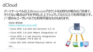 © 2017 Cisco and/or its affiliates. All rights reserved. Cisco Confidential
dCloud
パートナーレベル以上のcisco.comアカウントをお持ちの場合はご自身で、
そうでない場合はデモを予約した上でシェアしてもらうことで利用可能です。
(一部のみユーザレベルでも利用可能なものもあります)
Cisco dCloud
https://dcloud.cisco.com/
• Cisco APIC 3.0 with UCS Director 6.5 v1
• Cisco APIC 3.0 with VMware Integration v1
• Cisco APIC 2.2 and Security Integrations
with Firepower FTD & ASA v1
• Cisco ACI with shared Physical Fabric v2
etc…
 