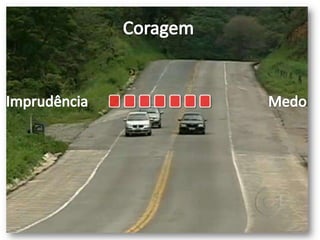 CoragemImprudênciaMedo