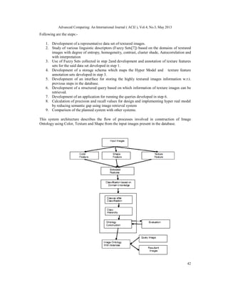 Advanced Computing: An International Journal ( ACIJ ), Vol.4, No.3, May 2013
42
Following are the steps:-
1. Development of a representative data set of textured images.
2. Study of various linguistic descriptors (Fuzzy Sets[7]) based on the domains of textured
images with degree of entropy, homogeneity, contrast, cluster shade, Autocorrelation and
with interpretation
3. Use of Fuzzy Sets collected in step 2and development and annotation of texture features
sets for the said data set developed in step 1.
4. Development of a storage schema which maps the Hyper Model and texture feature
annotation sets developed in step 3.
5. Development of an interface for storing the highly textured images information w.r.t.
previous steps in the database.
6. Development of a structured query based on which information of texture images can be
retrieved.
7. Development of an application for running the queries developed in step 6.
8. Calculation of precision and recall values for design and implementing hyper real model
by reducing semantic gap using image retrieval system
9. Comparison of the planned system with other systems.
This system architecture describes the flow of processes involved in construction of Image
Ontology using Color, Texture and Shape from the input images present in the database.
 