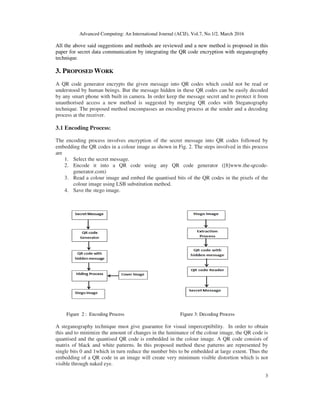 DATA SECURITY THROUGH QR CODE ENCRYPTION AND STEGANOGRAPHY | PDF