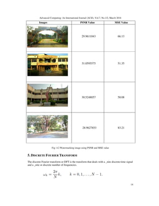 Advanced Computing: An International Journal (ACIJ), Vol.7, No.1/2, March 2016
14
Images PSNR Value MSE Value
29.9611043 66.13
31.0595575 51.35
30.5248057 58.08
28.9627853 83.21
Fig: 4.2 Watermarking image using PSNR and MSE value
5. DISCRETE FOURIER TRANSFORM
The discrete Fourier transform or DFT is the transform that deals with a _nite discrete-time signal
and a _nite or discrete number of frequencies.
 