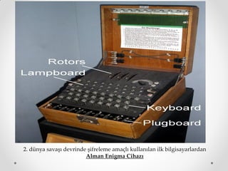2. dünya savaşı devrinde şifreleme amaçlı kullanılan ilk bilgisayarlardan
                        Alman Enigma Cihazı
 